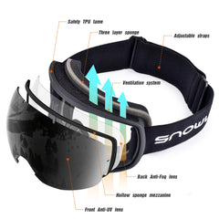 Double-Layer Anti-Fog Ski Goggles for Snow Sports Outdoor