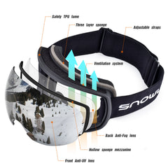 Double-Layer Anti-Fog Ski Goggles for Snow Sports Outdoor
