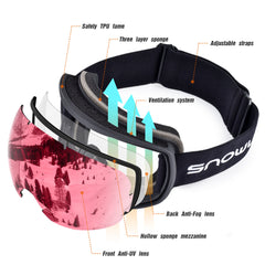Double-Layer Anti-Fog Ski Goggles for Snow Sports Outdoor