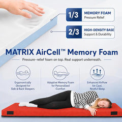 Matrix Air-Cell Memory Foam Camping Mattress Sleeping Pad Comfortable