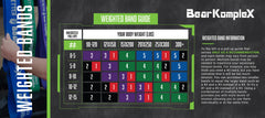 Resistance Bands for Strength Training Workouts
