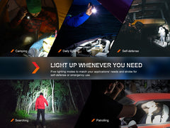 PD35R Compact Rechargeable Tactical LED Flashlight High Performance
