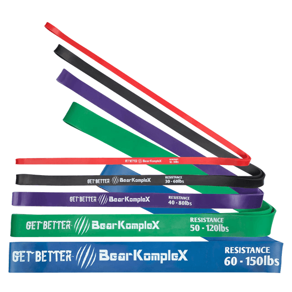 Resistance Bands for Strength Training Workouts