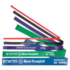 Resistance Bands for Strength Training Workouts