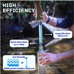 Personal Water Filter Straw for Hiking Camping Emergency Survival