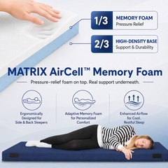 Matrix Air-Cell Memory Foam Camping Mattress Sleeping Pad Comfortable