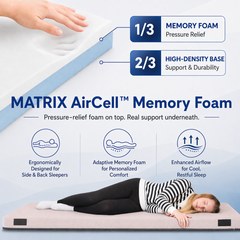 Matrix Air-Cell Memory Foam Camping Mattress Sleeping Pad Comfortable